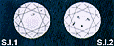 S.I.1, S.I.2