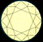 K(5) - M(7)