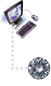 IGI Online Services